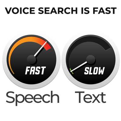 voice-search-s-fast